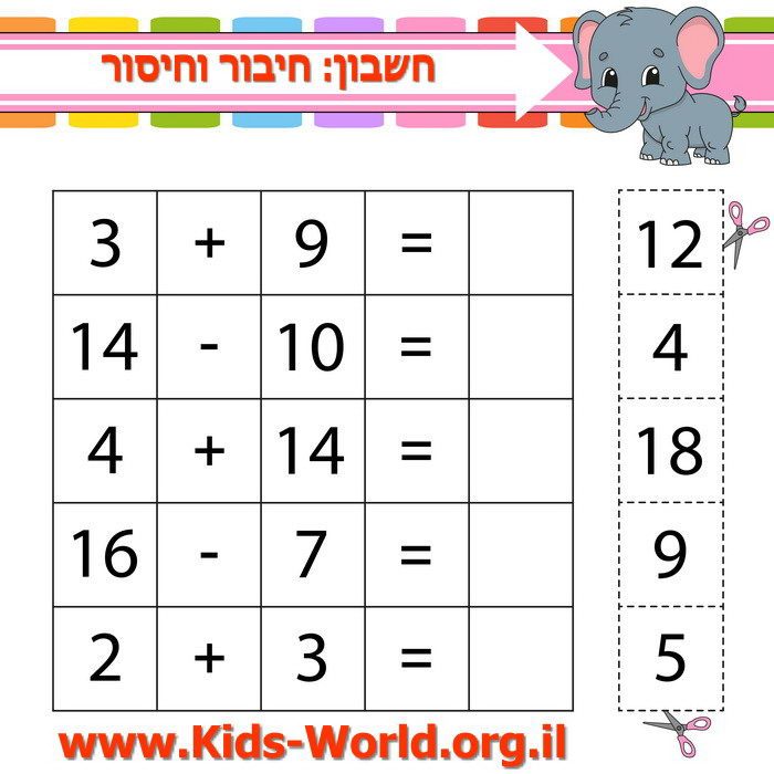 חשבון: חיבור וחיסור 11